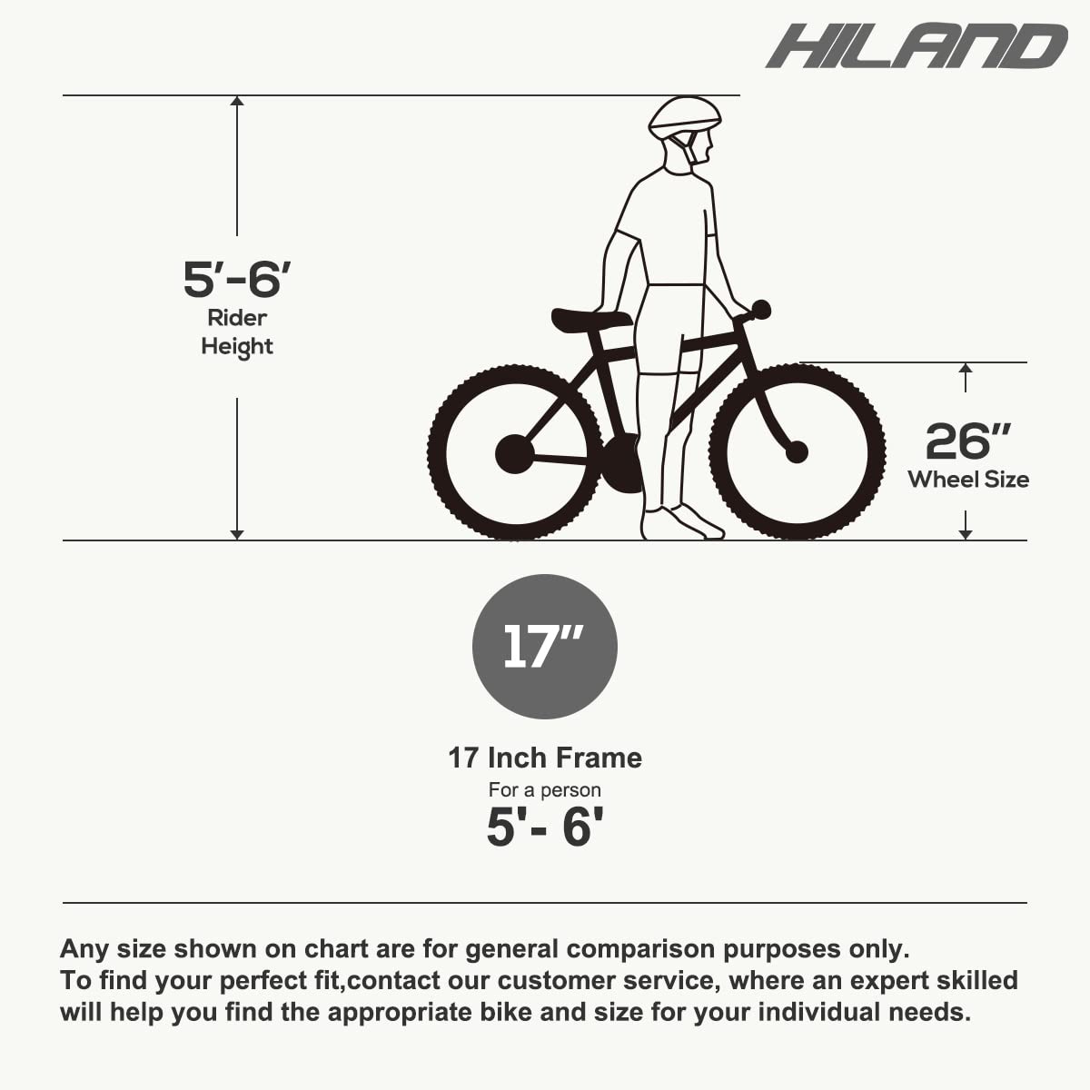 Hiland Mountain Bike, 21 Speeds Drivetrain, 3 Spokes Aluminum Frame 26 Inch Wheels, Disc-Brake Bike for Men Women Men's MTB Bicycle, Orange